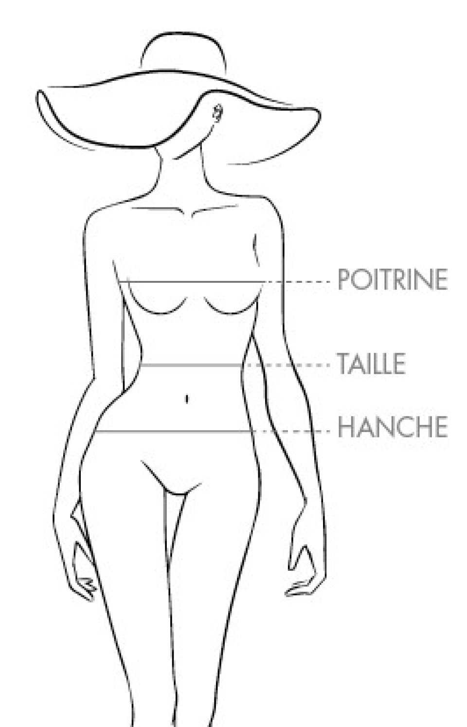 Guide des Tailles